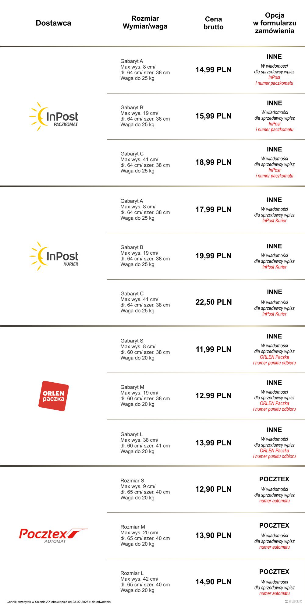 Cennik Przesyłek 23.02.2026